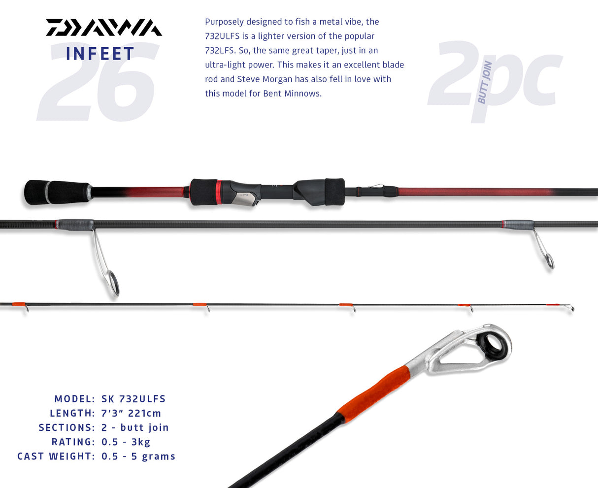 Daiwa 26 Infeet rods