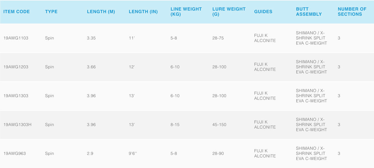 Shimano Aerowave Graphite Spin Fishing Rods