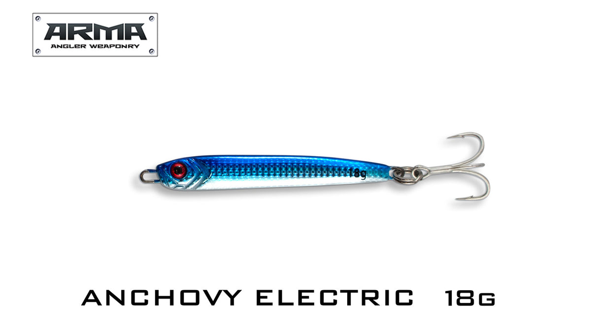 Anchovy Electric