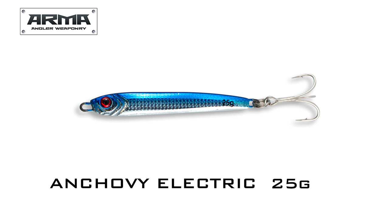 Anchovy Electric