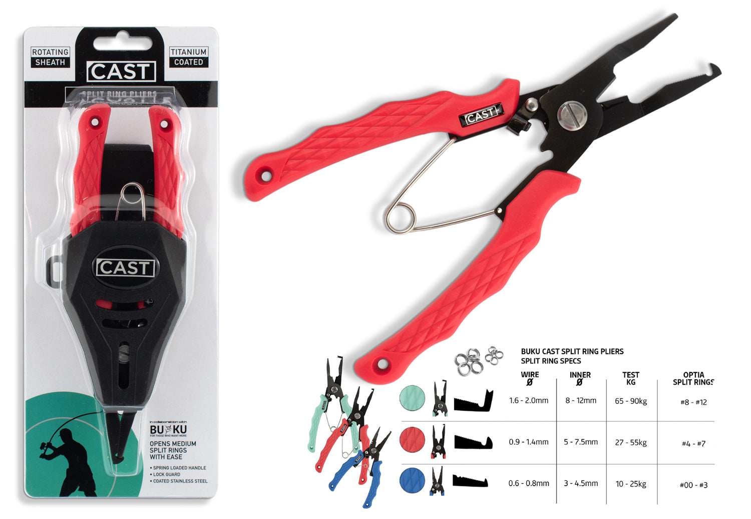 Buku Cast HD Split Ring Pliers with rotating rubber sheath