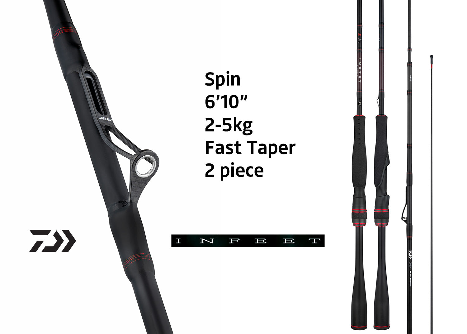 Team Daiwa Daiwa Interline Rod Review Procaster-Z 601MRB-I