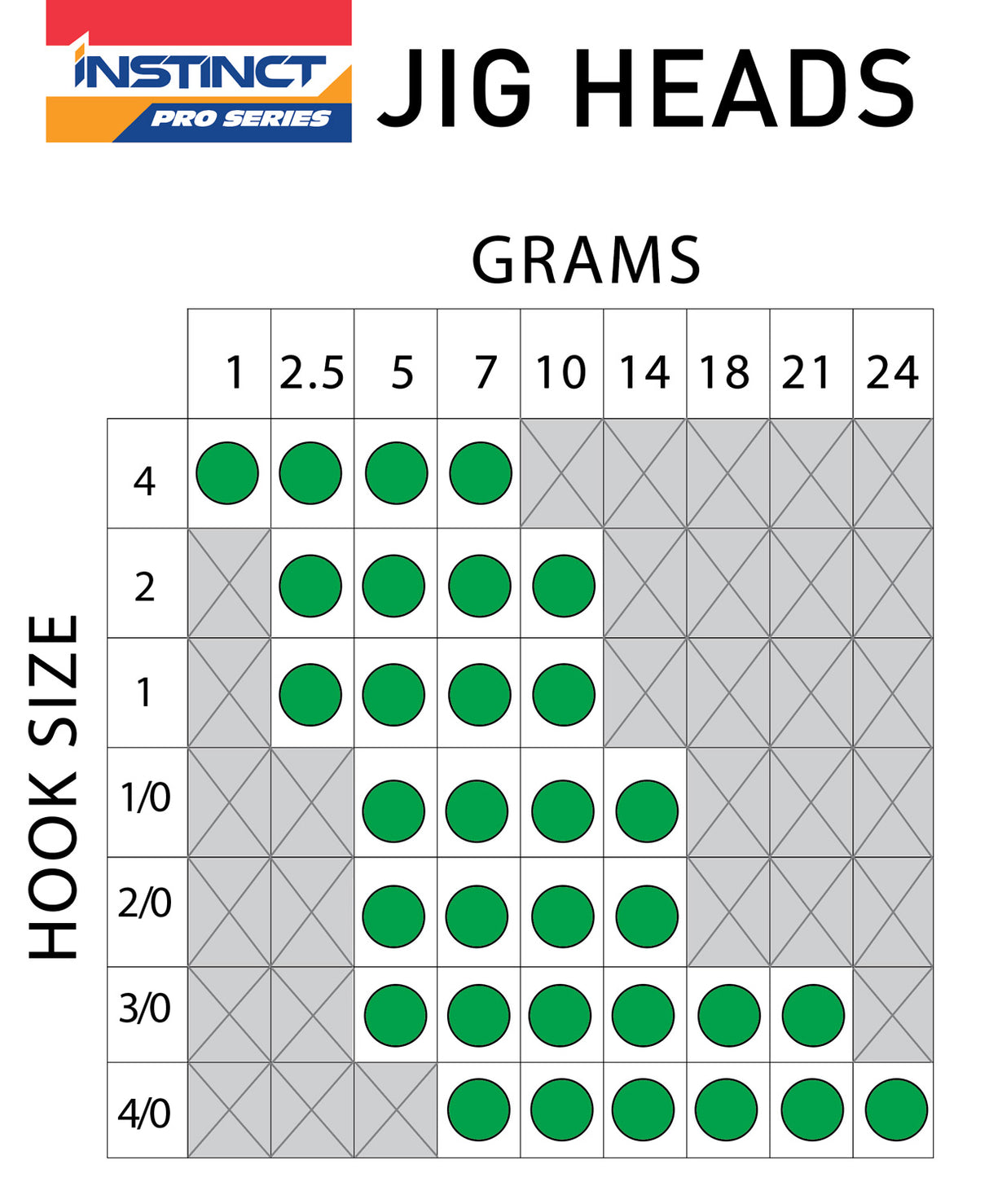 Instinct Pro Jig Heads