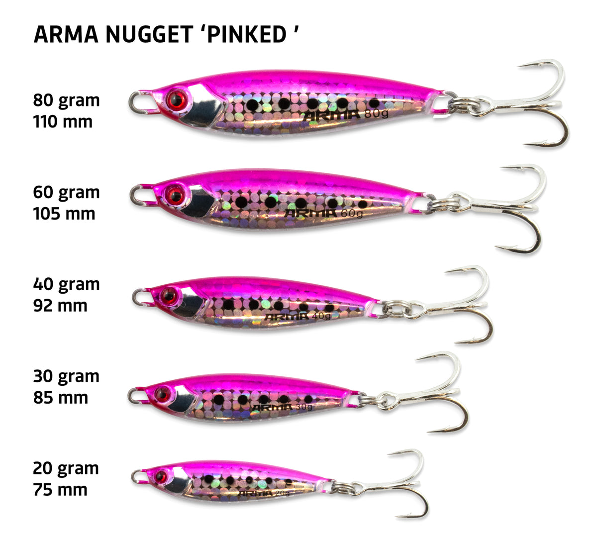 ARMA Nugget - Pinked