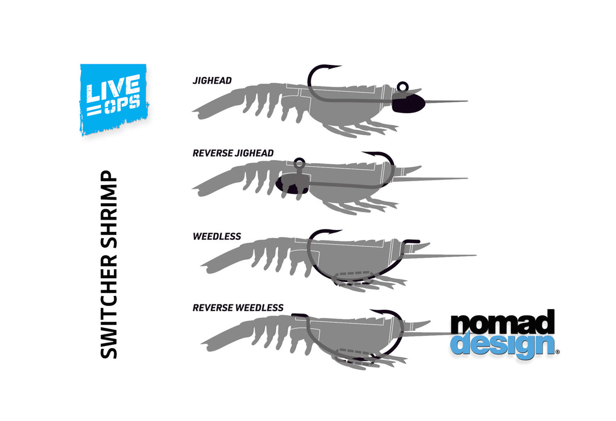 Nomad Live Ops Switcher Shrimp