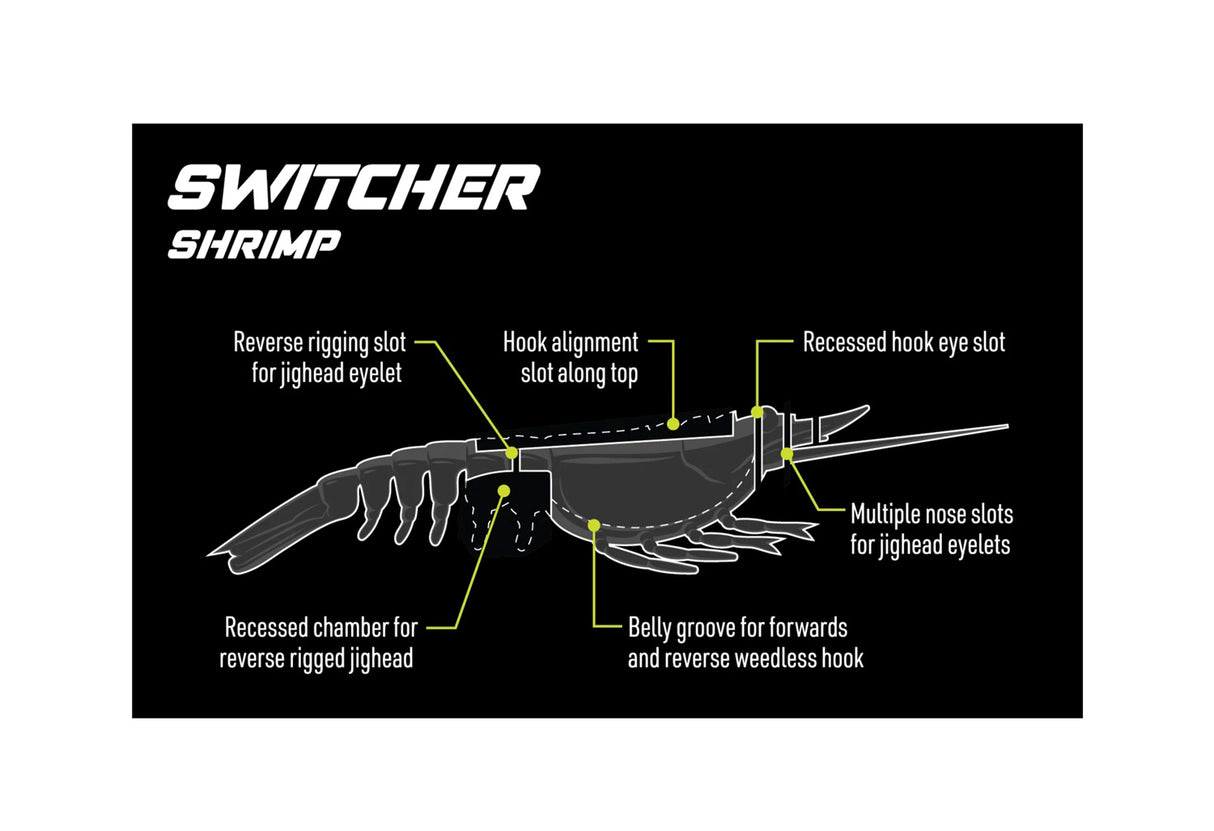 Nomad Live Ops Switcher Shrimp