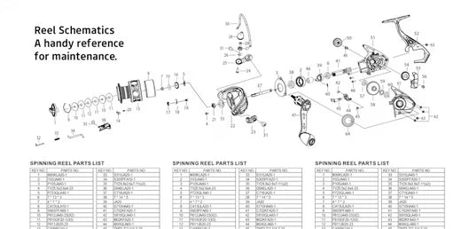 Disassembled reel parts laid out for cleaning and maintenance, featuring expert tips from Ash at Tackle World Miami on proper reel care