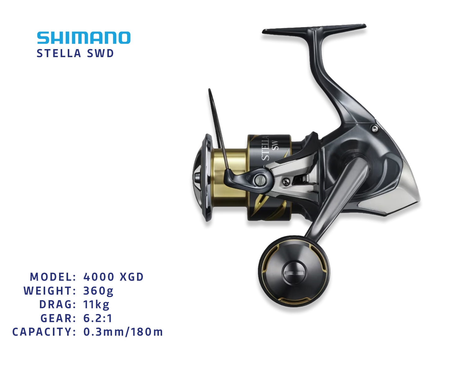 25 Stella SW – Tackle World