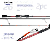 Daiwa 26 Infeet rods