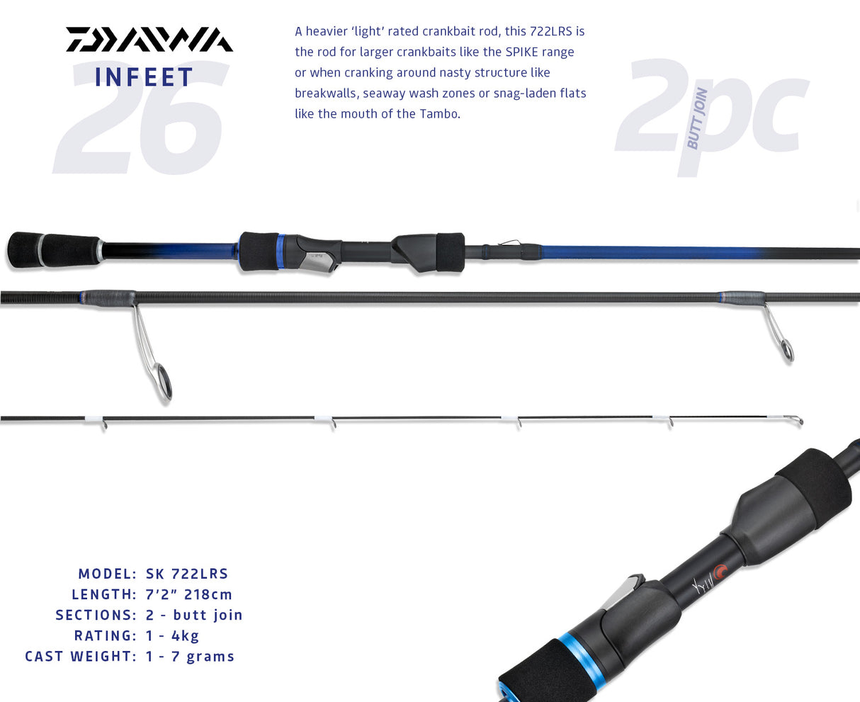 Daiwa 26 Infeet rods
