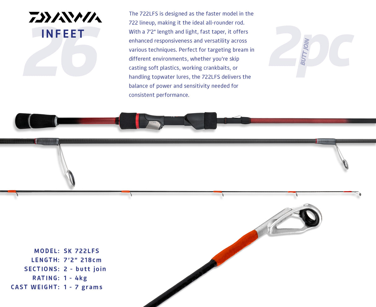Daiwa 26 Infeet rods