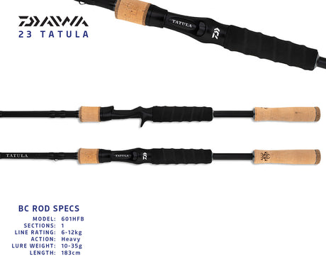 best baitcaster rods 2018 australia Fiblink 4 Pieces Travel Casting Rod Graphite Baitcasting Fishing Rod Portable Fishing Rod (6'6'' Medium) Sports, Fitness & Outdoors Bite Science Proton 6'6 4-8kg