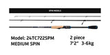 Shimano 24 TCURVE Spin Rods