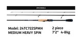 Shimano 24 TCURVE Spin Rods