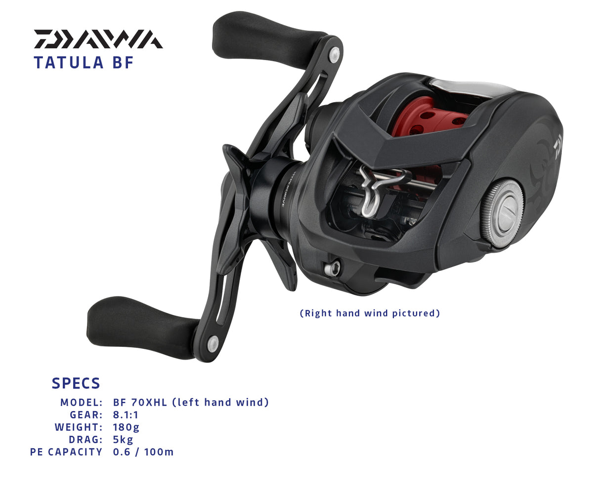 Tatula BF - Bait Finesse