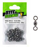 Bite Science Swivels Crane