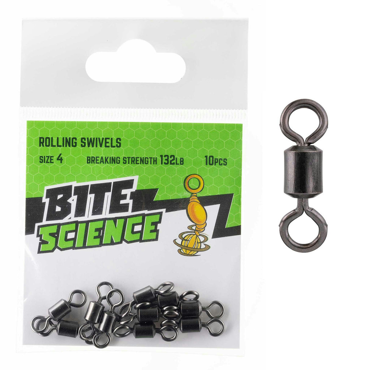 Bite Science Swivels Rolling