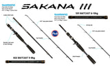 Shimano Sakana 3 Rod Baitcast Rod Series