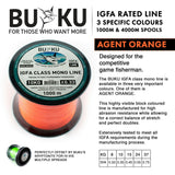 Buku IGFA Class Mono - Agent Orange