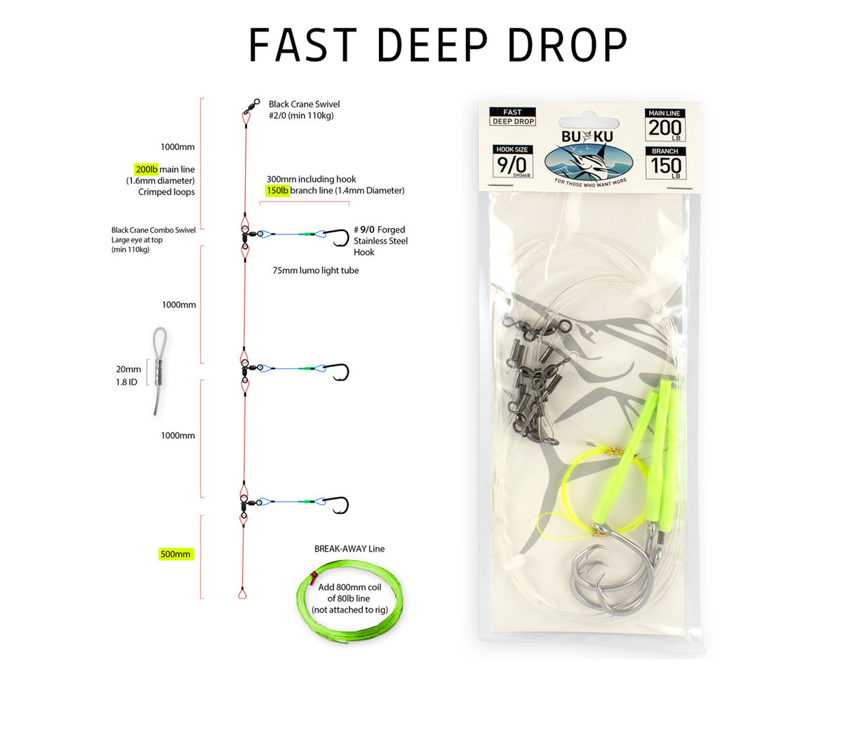 BUKU Fast Deep Drop Rig