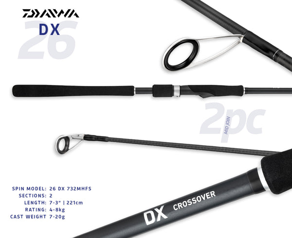Fishing Rods – Tackle World