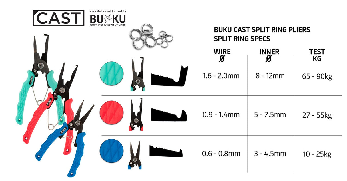 BUKU CAST Splitring Pliers