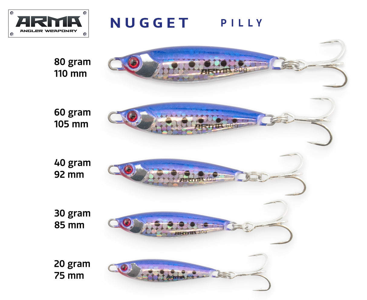 ARMA Nugget - Pilly