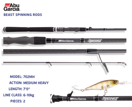 abu garcia heavy spinning rod Vengeance Crafted from 24 Spinning Rod Abu Garcia Carp